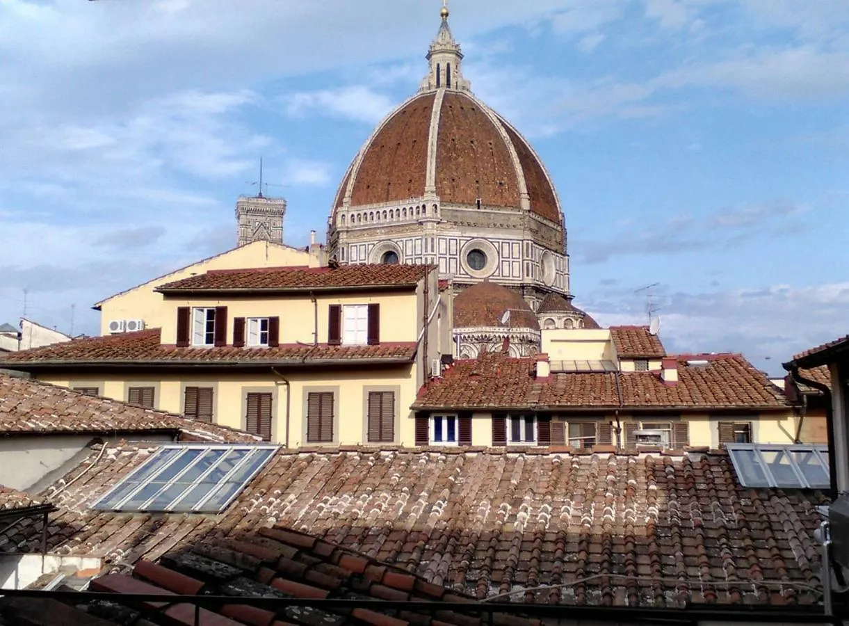 The Heart Of Florence With View
