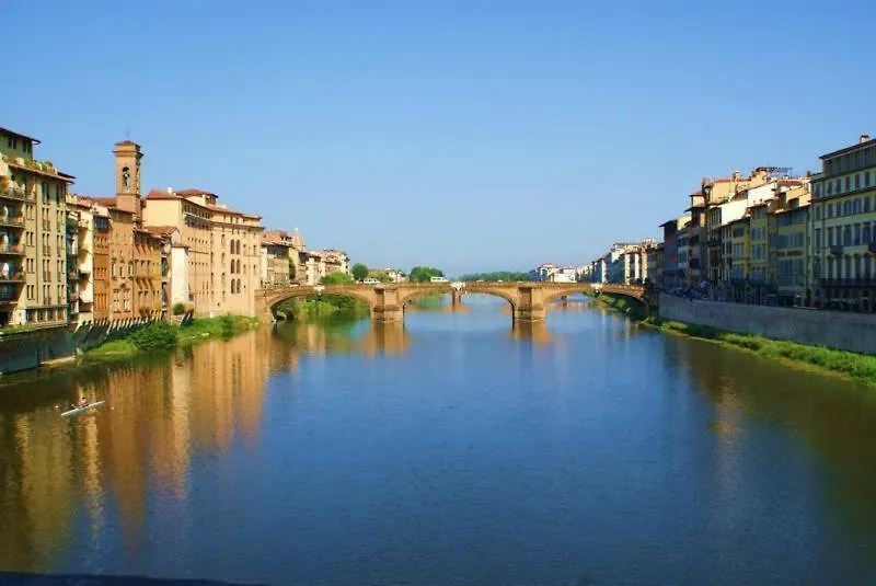 Guest house The Heart Of Florence With View Italy
